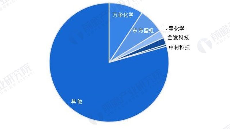 建筑加固材料定制加工：揭秘其背后的技术奥秘